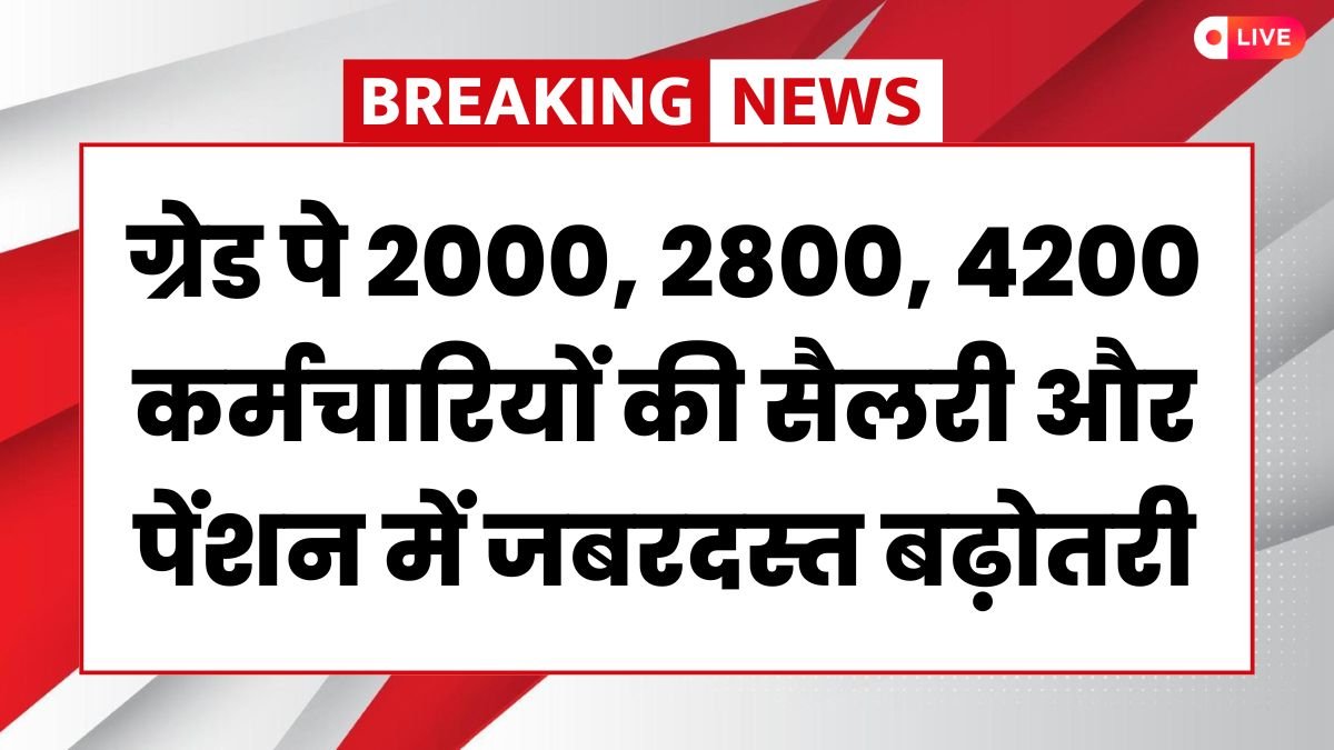 8th Pay Commission